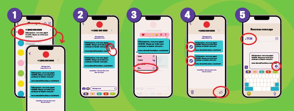 Diagram indiquant comment transférer un message d’hameçonnage à partir d’iOS - Description détaillée suit immédiatement