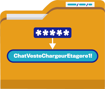 dossier avec un champ de mot de passe et mot de passe ChatVesteChargeurEtagere1!