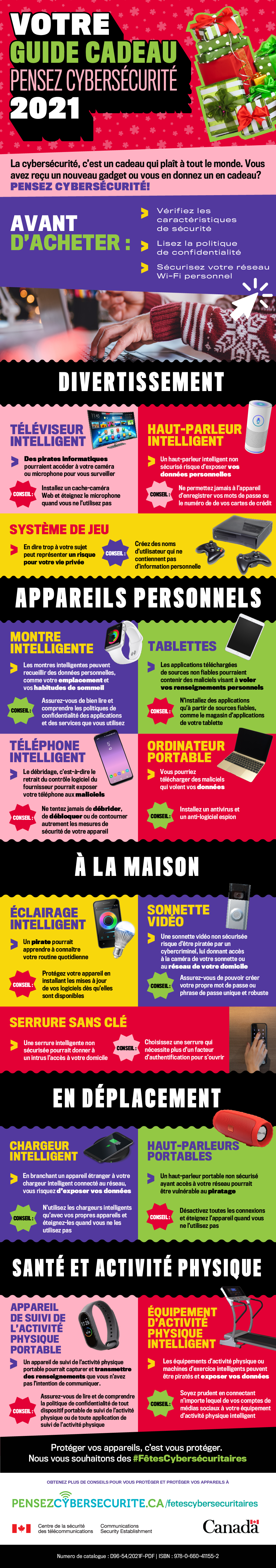 guide cadeau téléchargeable