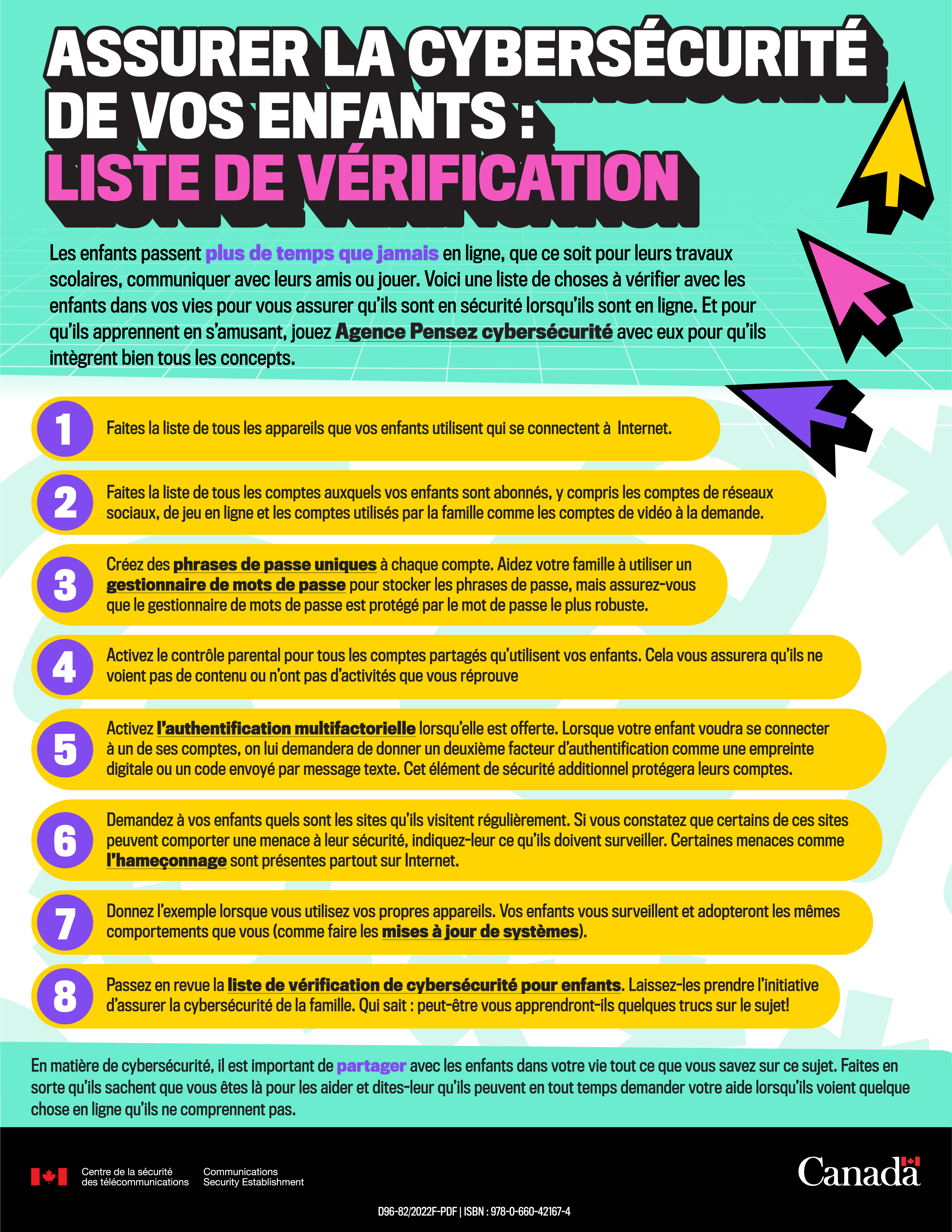 Assurez la cybersécurité de vos enfants : liste de vérification - Description détaillée suit immédiatement