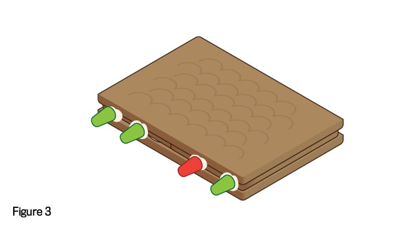 Figure 3, un bonbon rouge et trois bonbons verts collés au côté long du 'sandwich' des morceaux de toits et murs