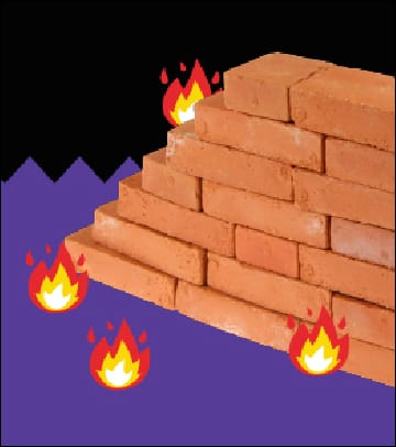 Firewalls